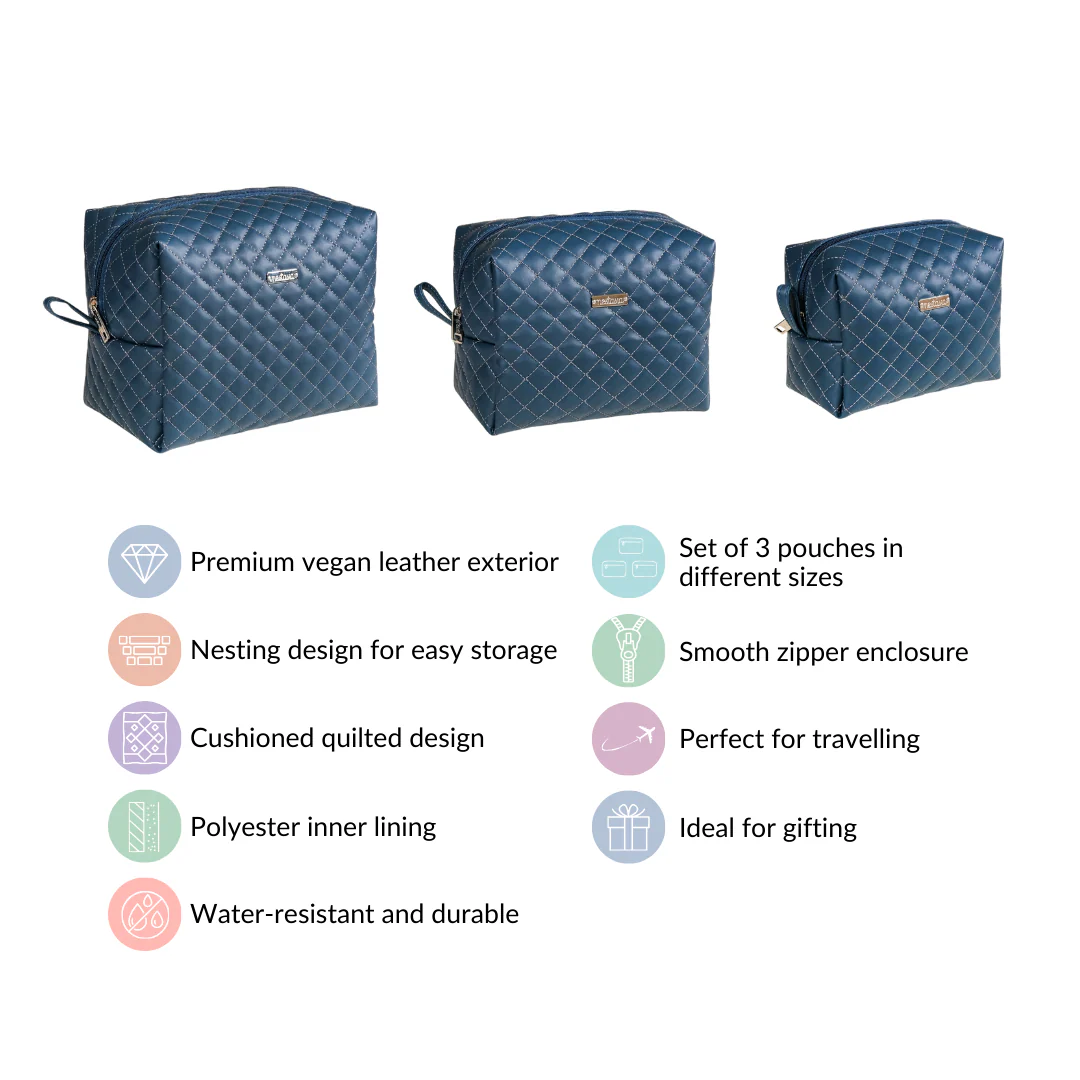 Bluish Grey Quilted Makeup Bags Set Of 3 - Image 4