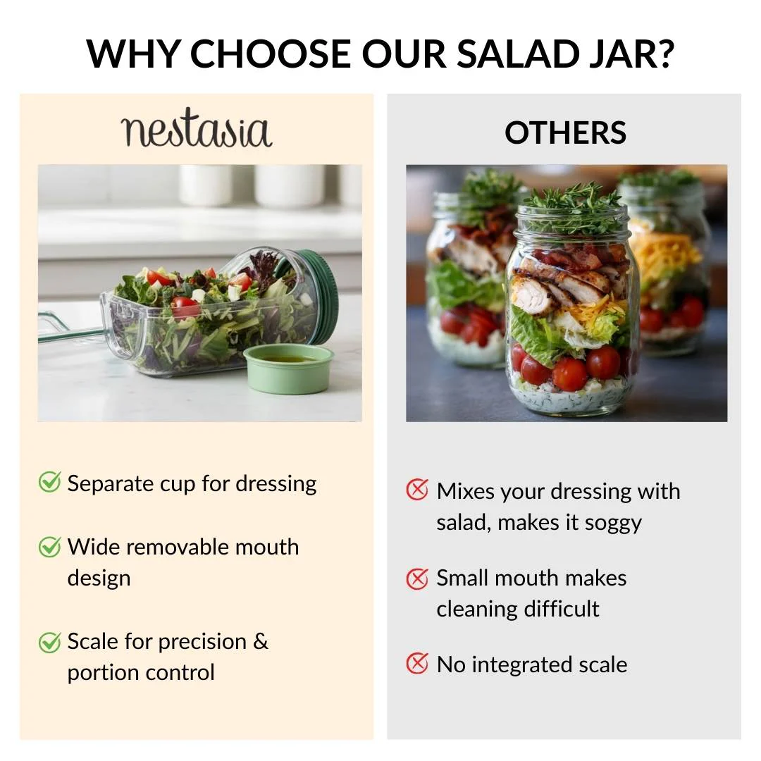 Convertible Salad Pod Jar Bowl With Cup Set Of 2 Leakproof 1200ml - Image 9