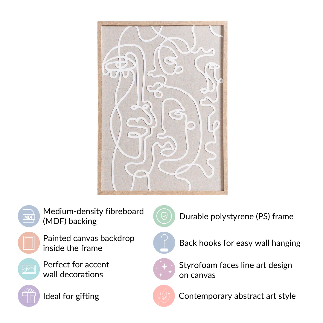Faces Line Art Wall Decor 23x17 Inch - Image 4