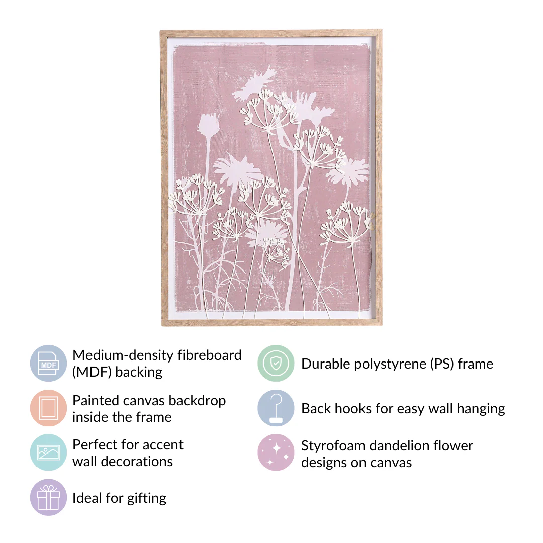 Floral Emboss Print Canvas Wall Art 23x17 Inch - Image 5