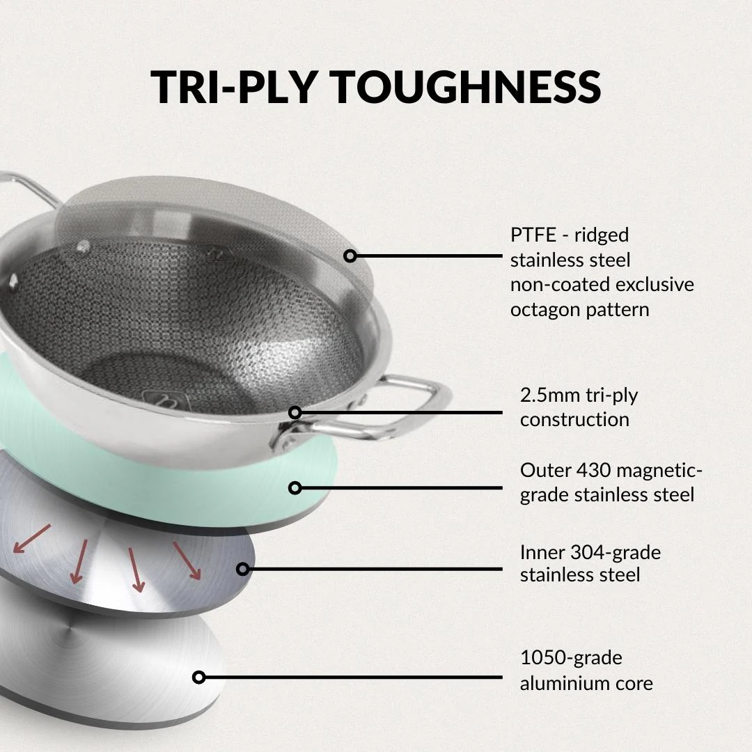 Honeycomb Non Stick Induction Friendly Triply Kadai With Lid 3500ml - Image 6