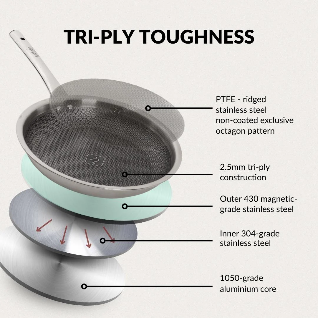 Honeycomb Non Stick Triply Frypan With Lid 1750ml - Image 6