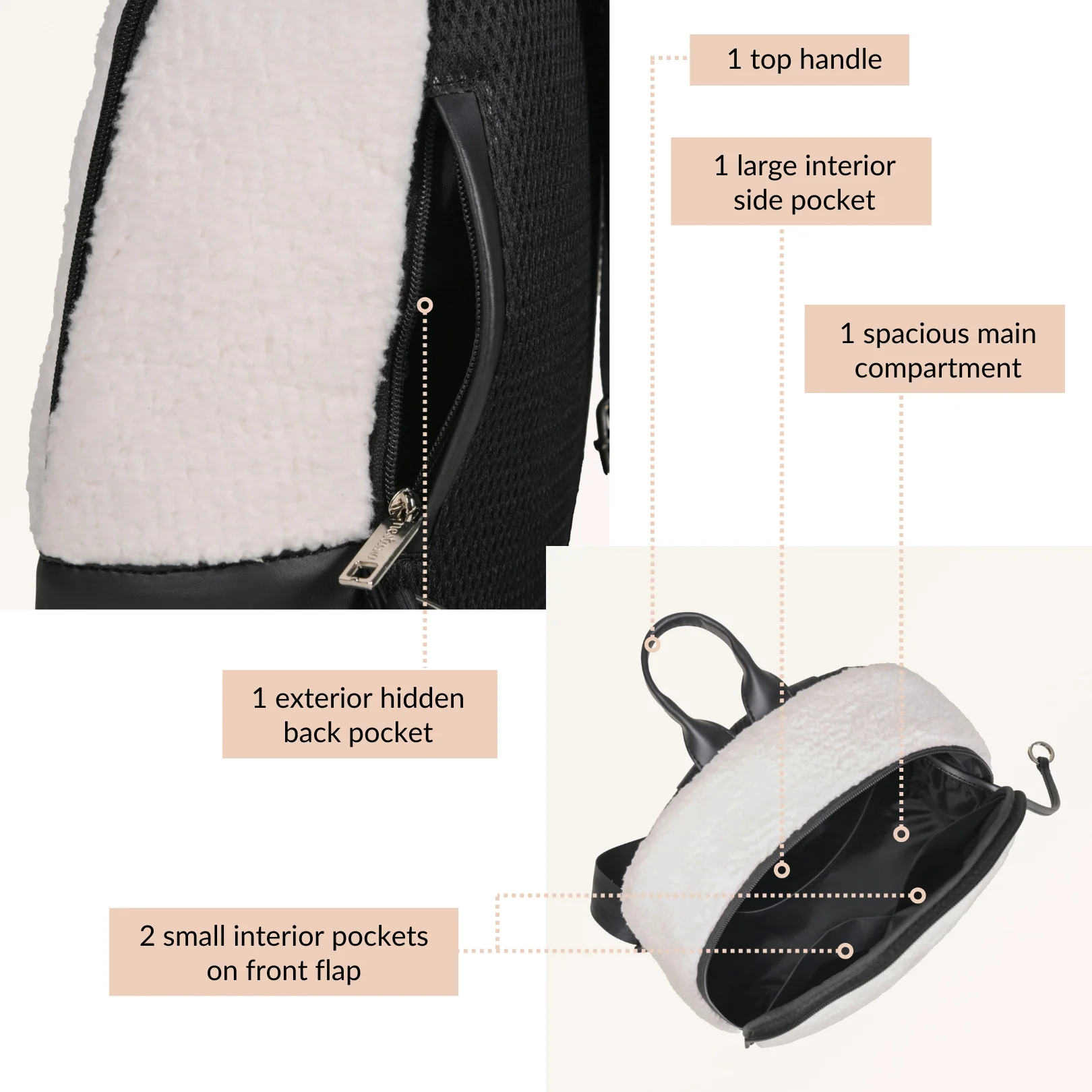 Luma Backpack - Image 6