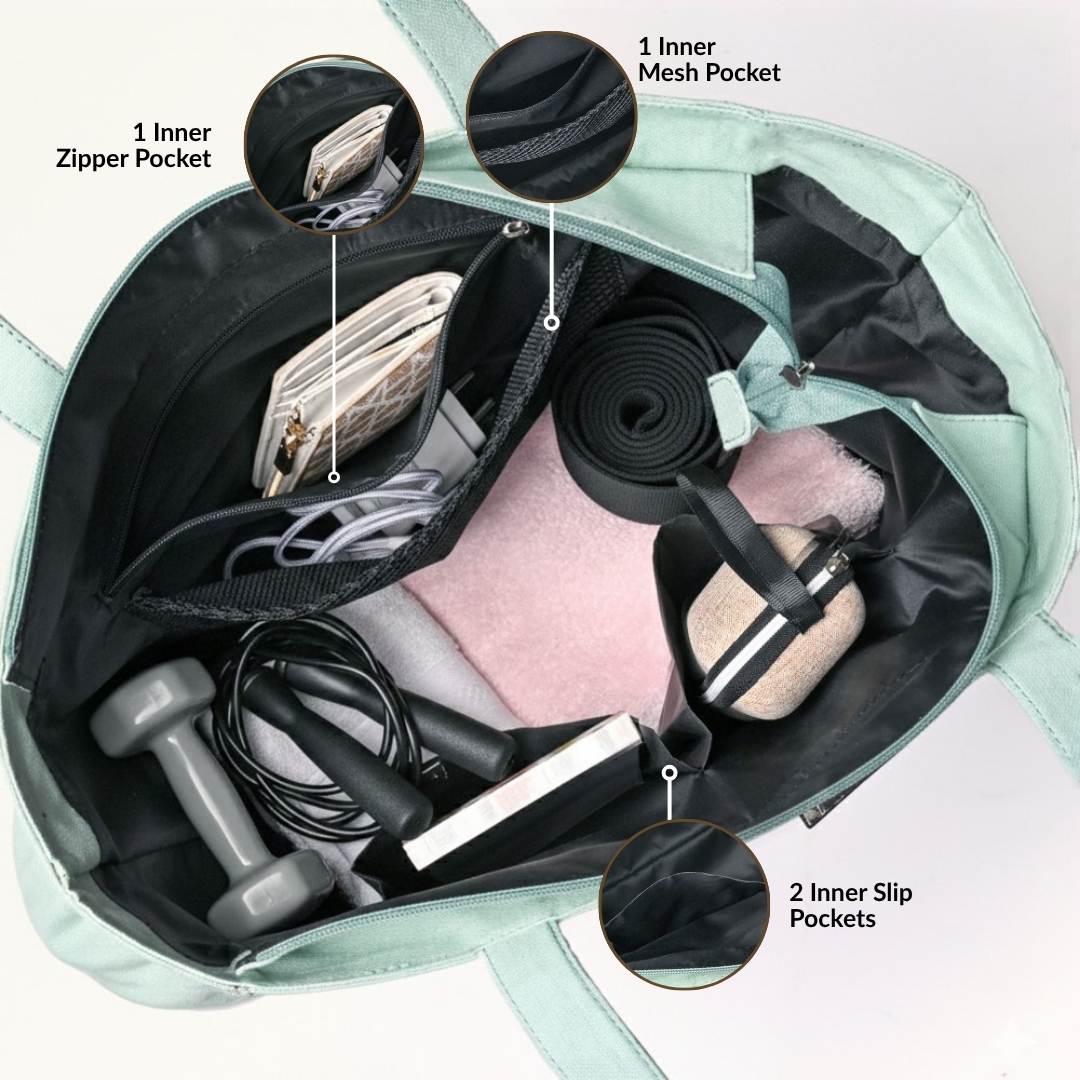 Mintscape Multipurpose Travel Tote - Image 7