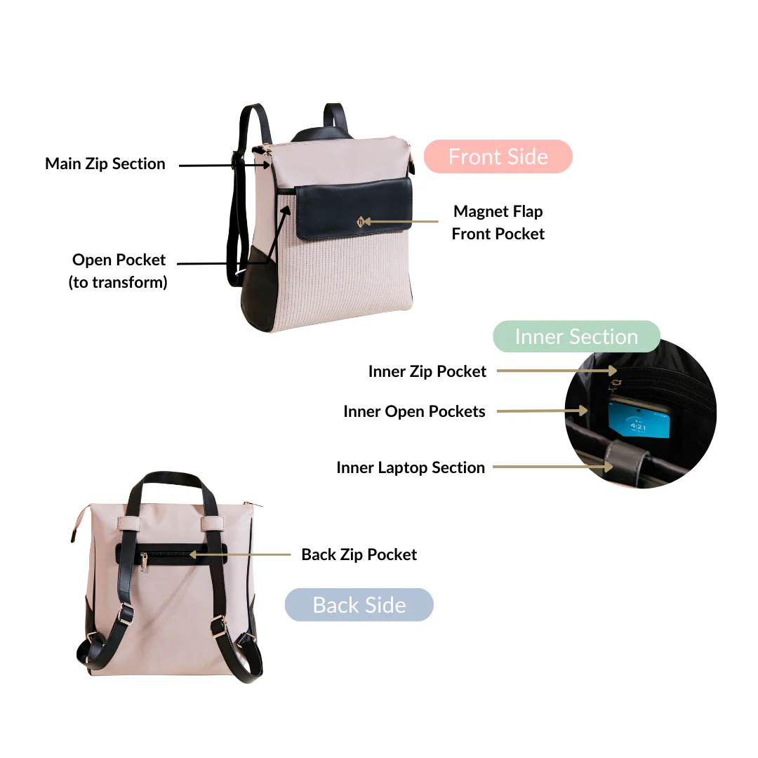Multipurpose 2-Way Backpack And Handbag - Image 5