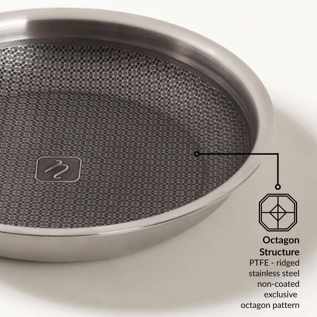 Non Stick Triply Induction Safe Honeycomb Frypan With Lid 2000ml - Image 10