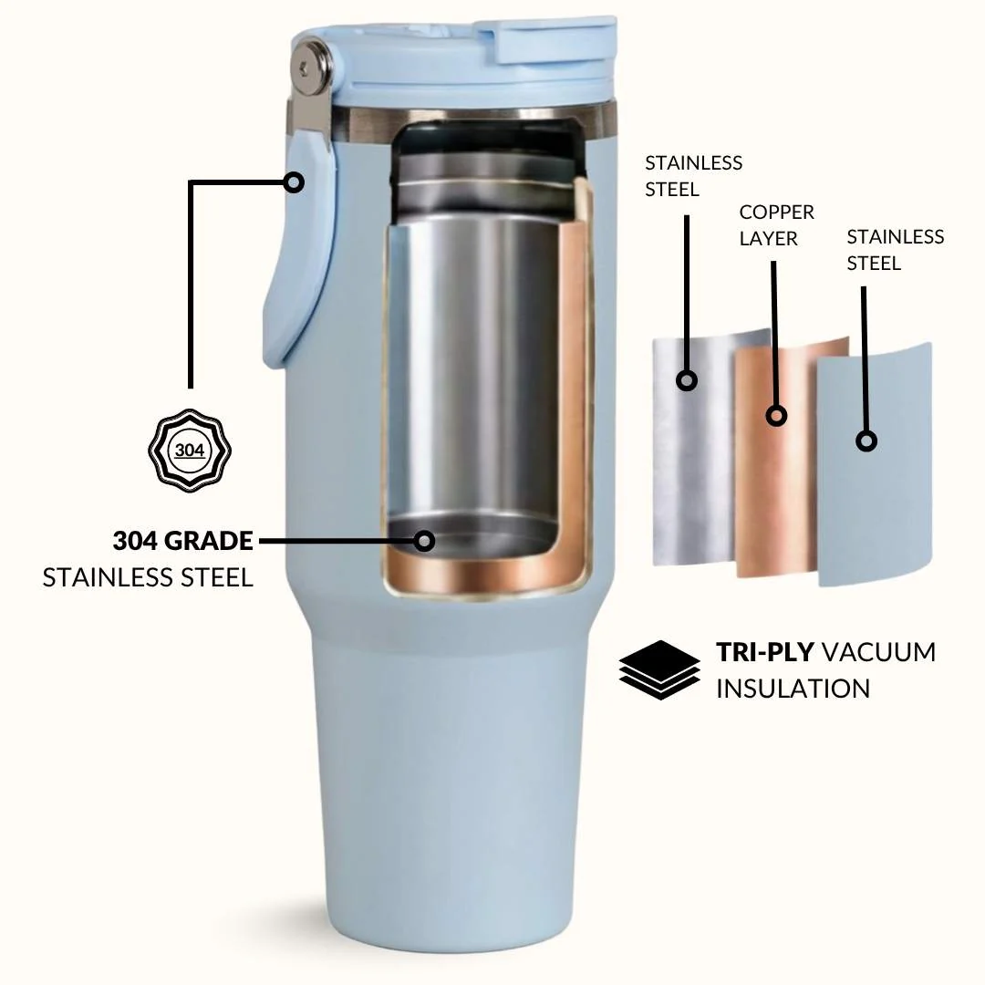 PickSip 40 Insulated Tumbler With Top Handle Baby Blue Jay 1200ml - Image 6