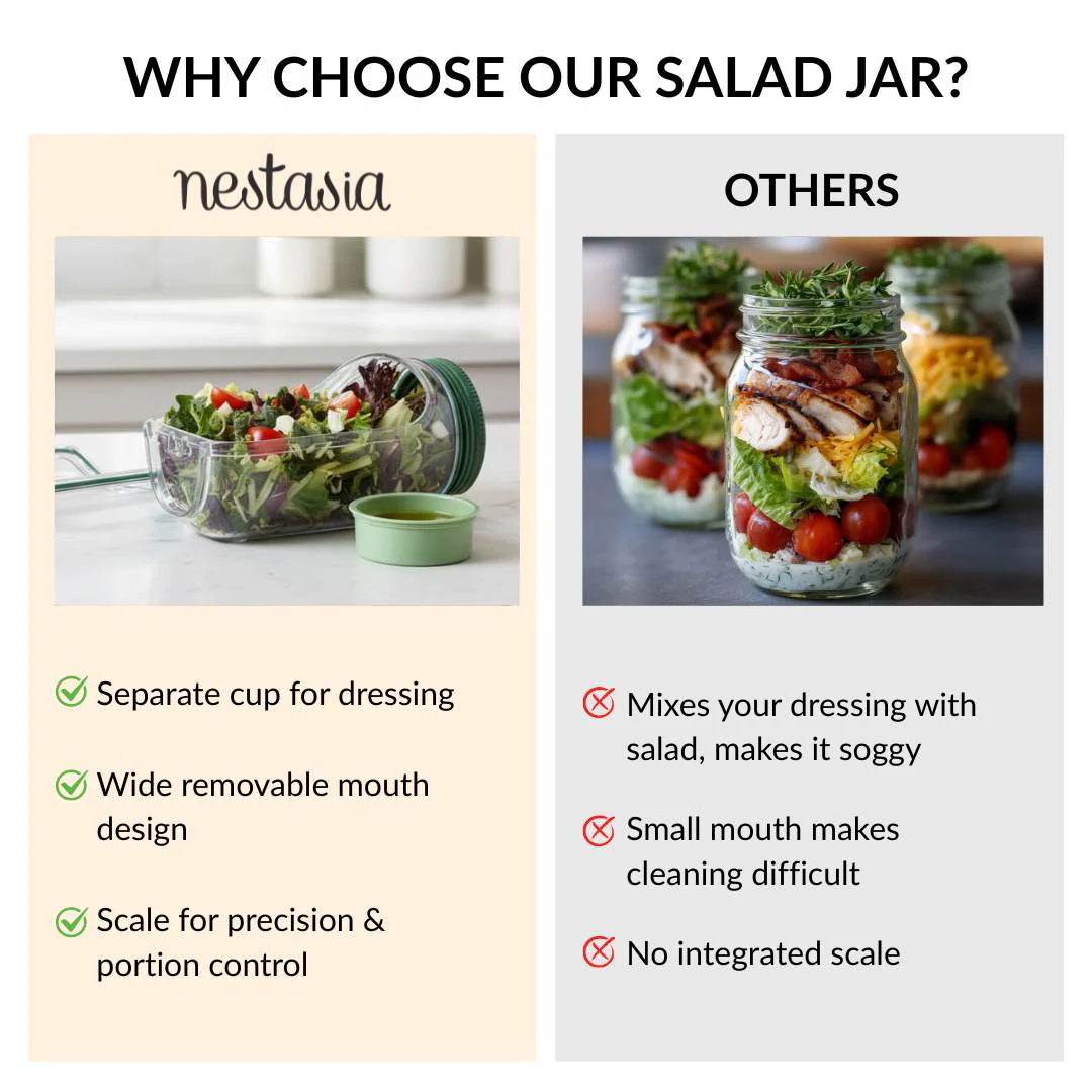 Portable Salad 2 in 1 Jar And Bowl With Cup 1200ml - Image 9