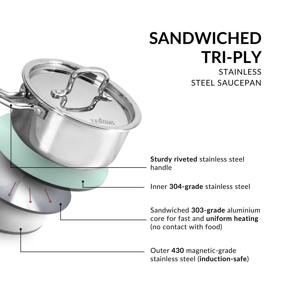 Saucepan Tri Ply Stainless Steel Heavy Bottom 1500ml - Image 5