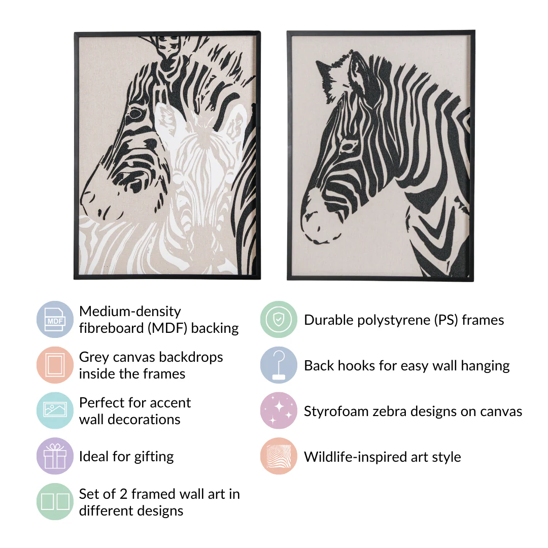 Zebra Design Canvas Wall Art Set Of 2 23x17 Inch - Image 5